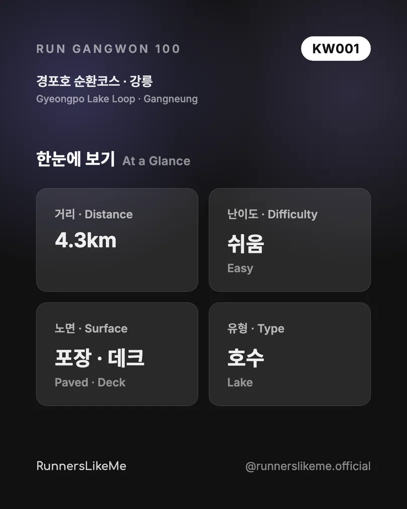 경포호 순환코스 — RUN GANGWON 100 도감 카드 2/4