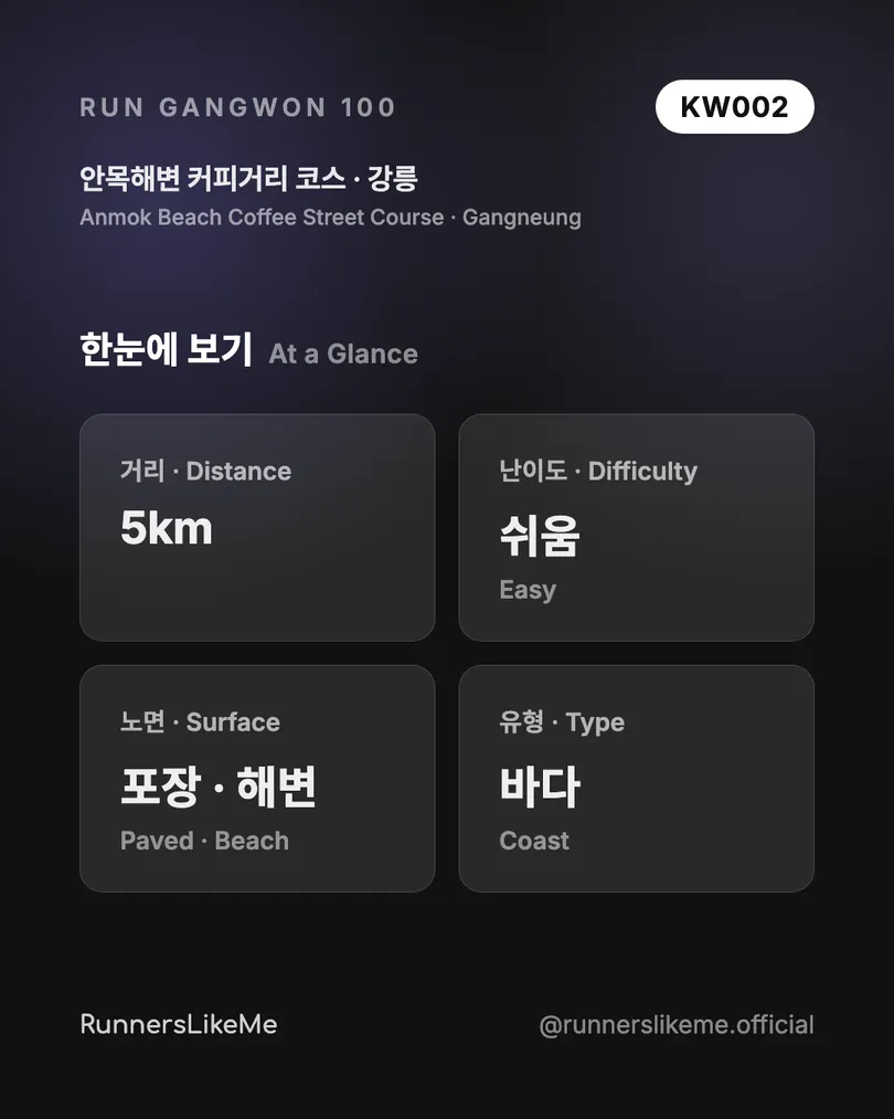 안목해변 커피거리 코스 — RUN GANGWON 100 도감 카드 2/4