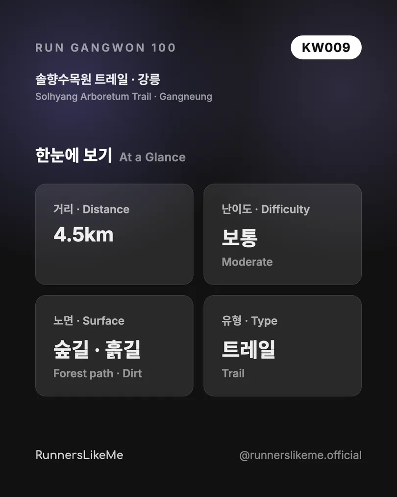 솔향수목원 트레일 — RUN GANGWON 100 도감 카드 2/4