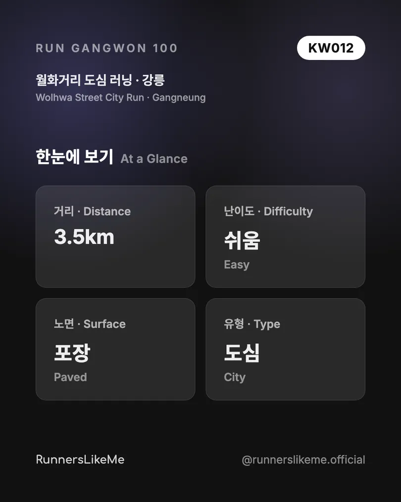 월화거리 도심 러닝 — RUN GANGWON 100 도감 카드 2/4