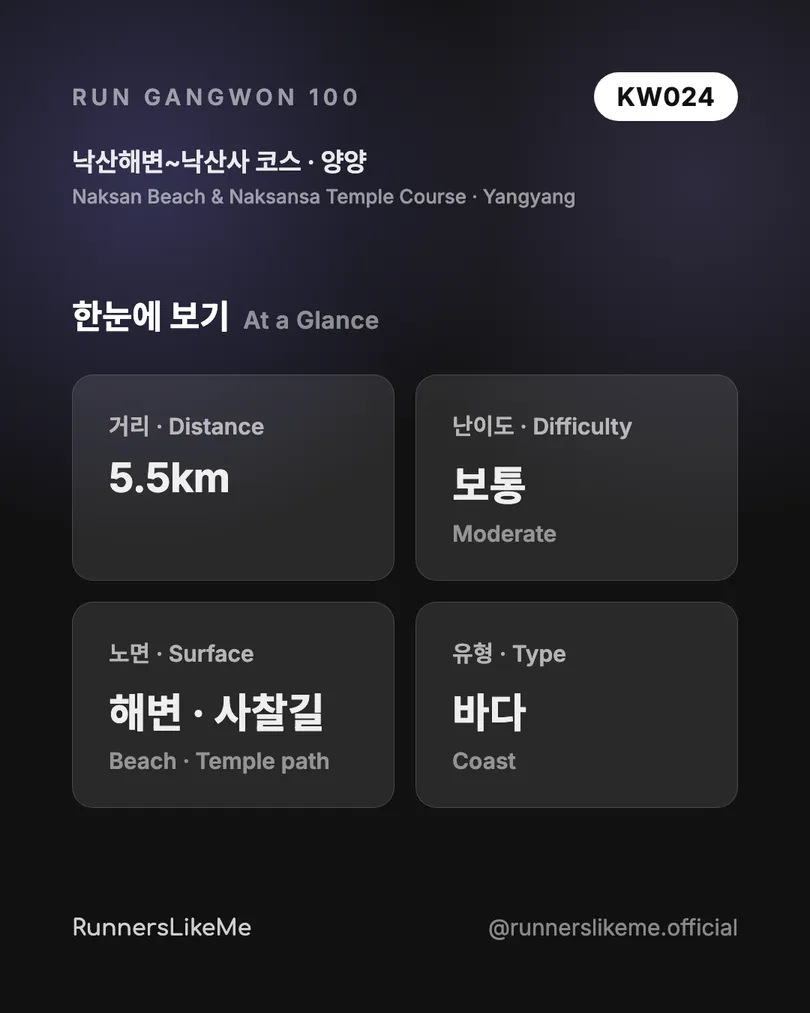 낙산해변~낙산사 코스 — RUN GANGWON 100 도감 카드 2/4