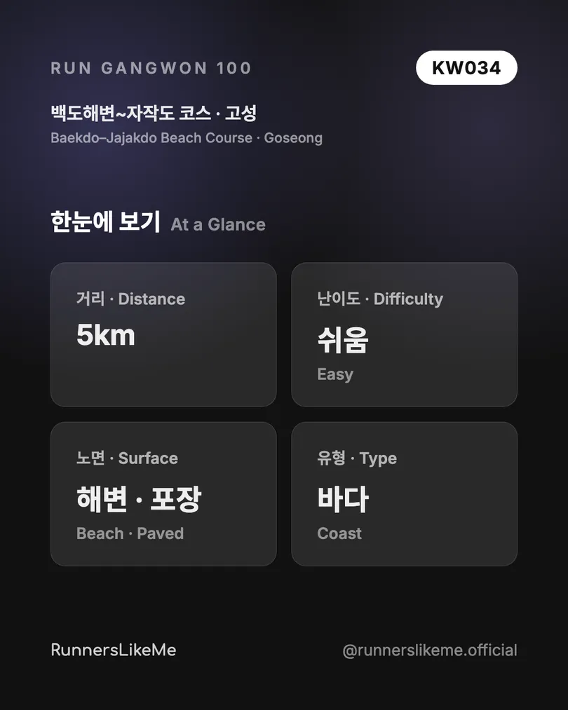 백도해변~자작도 코스 — RUN GANGWON 100 도감 카드 2/4