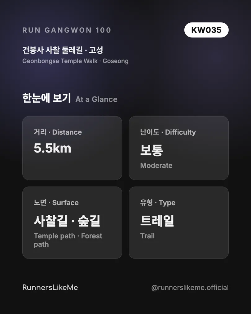 건봉사 사찰 둘레길 — RUN GANGWON 100 도감 카드 2/4