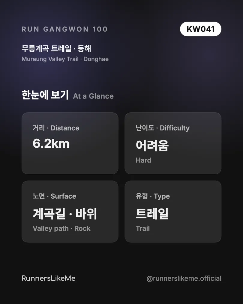 무릉계곡 트레일 — RUN GANGWON 100 도감 카드 2/4