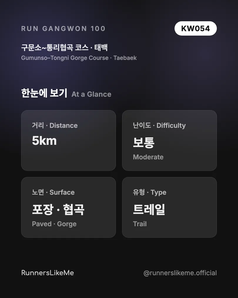 구문소~통리협곡 코스 — RUN GANGWON 100 도감 카드 2/4