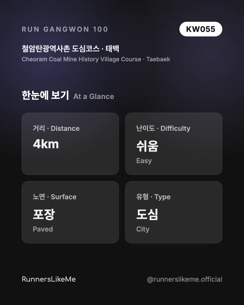 철암탄광역사촌 도심코스 — RUN GANGWON 100 도감 카드 2/4