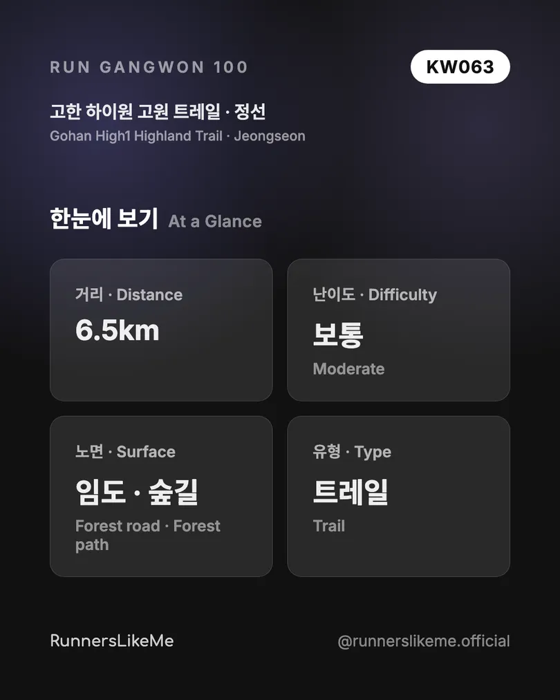 고한 하이원 고원 트레일 — RUN GANGWON 100 도감 카드 2/4