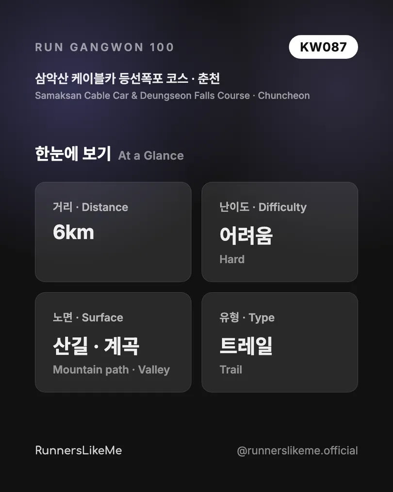 삼악산 케이블카 등선폭포 코스 — RUN GANGWON 100 도감 카드 2/4