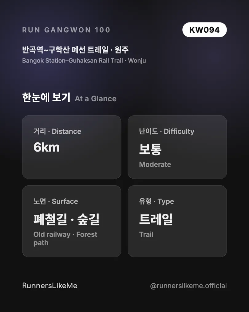 반곡역~구학산 폐선 트레일 — RUN GANGWON 100 도감 카드 2/4