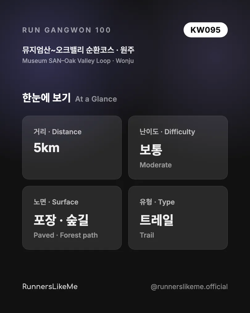 뮤지엄산~오크밸리 순환코스 — RUN GANGWON 100 도감 카드 2/4