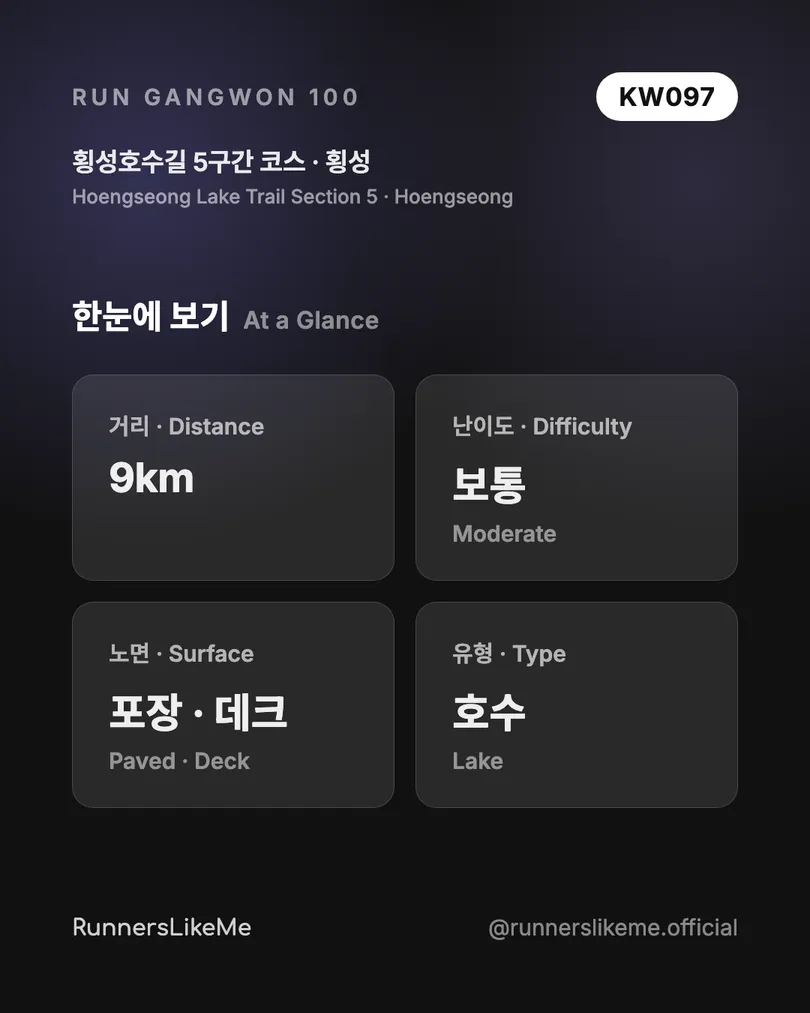 횡성호수길 5구간 코스 — RUN GANGWON 100 도감 카드 2/4